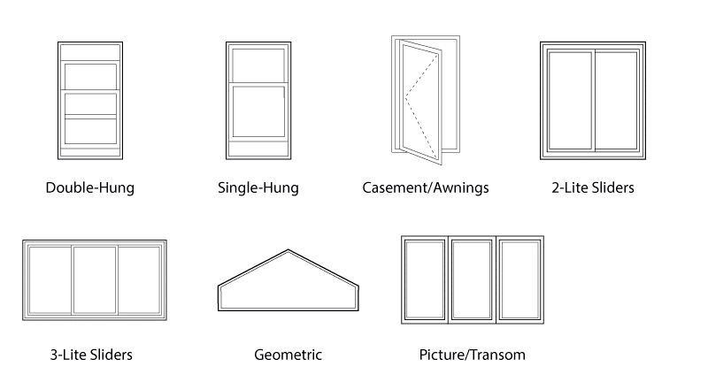 Viwinco S-series window styles style options