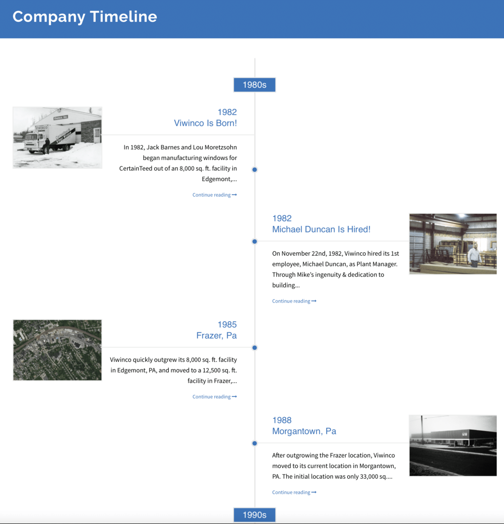 Company Timeline_Website Blog