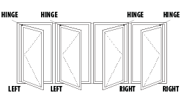 Viwinco Windows | Casement